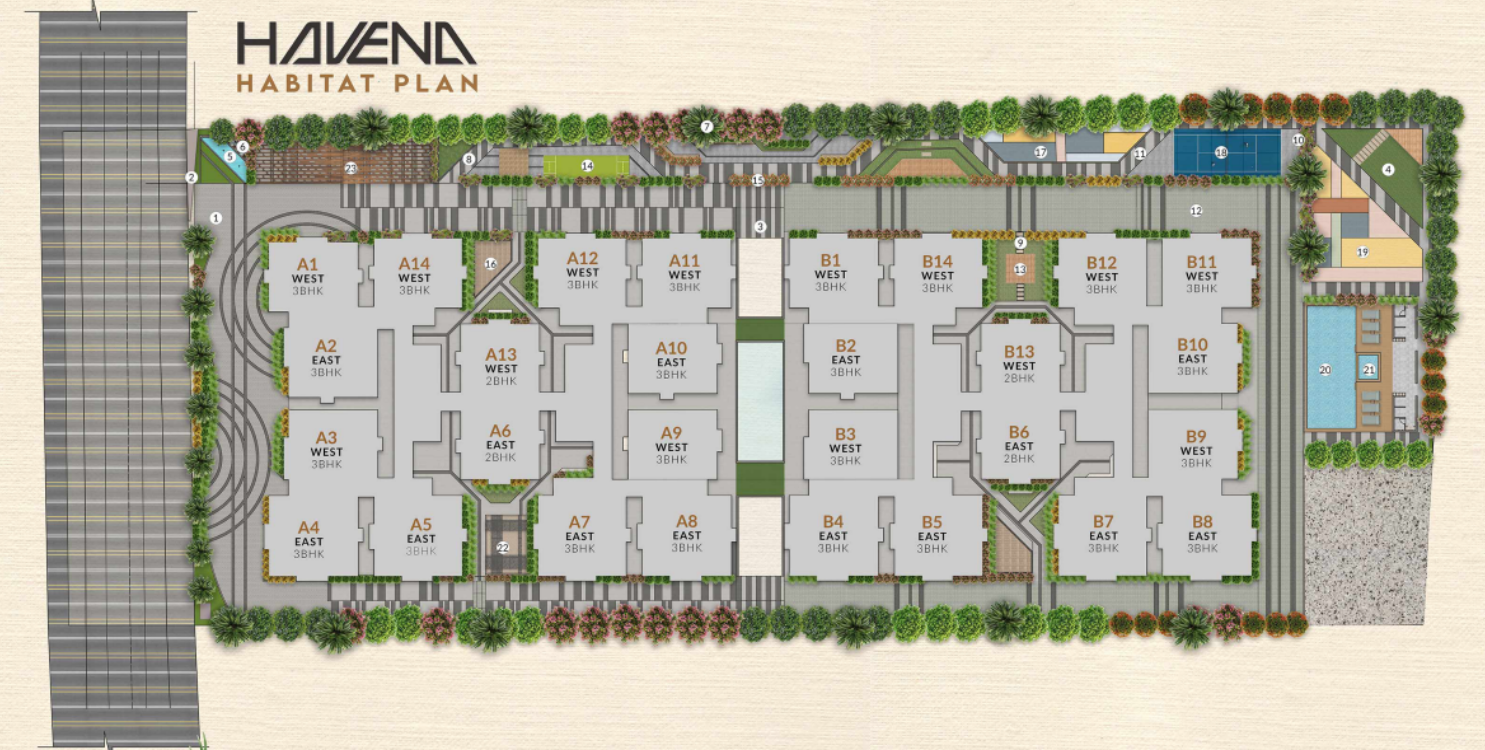 HAVENA Habitat Plan
